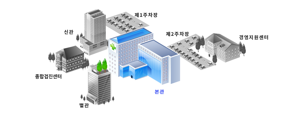 본관 위치 안내도
