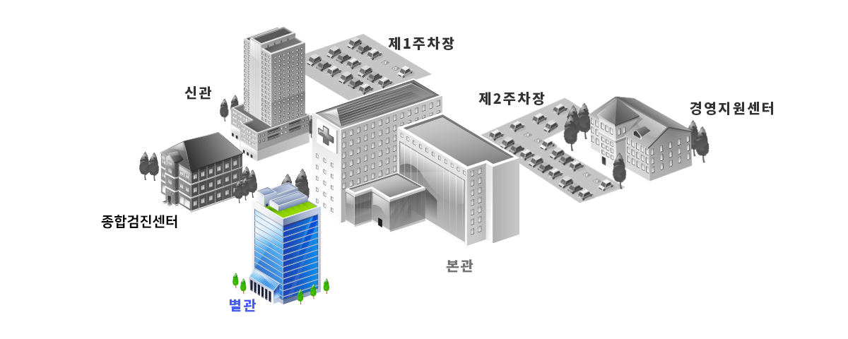 별관 위치 안내도