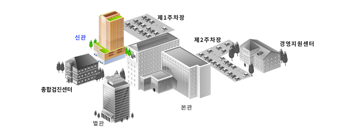 신관 위치 안내도
